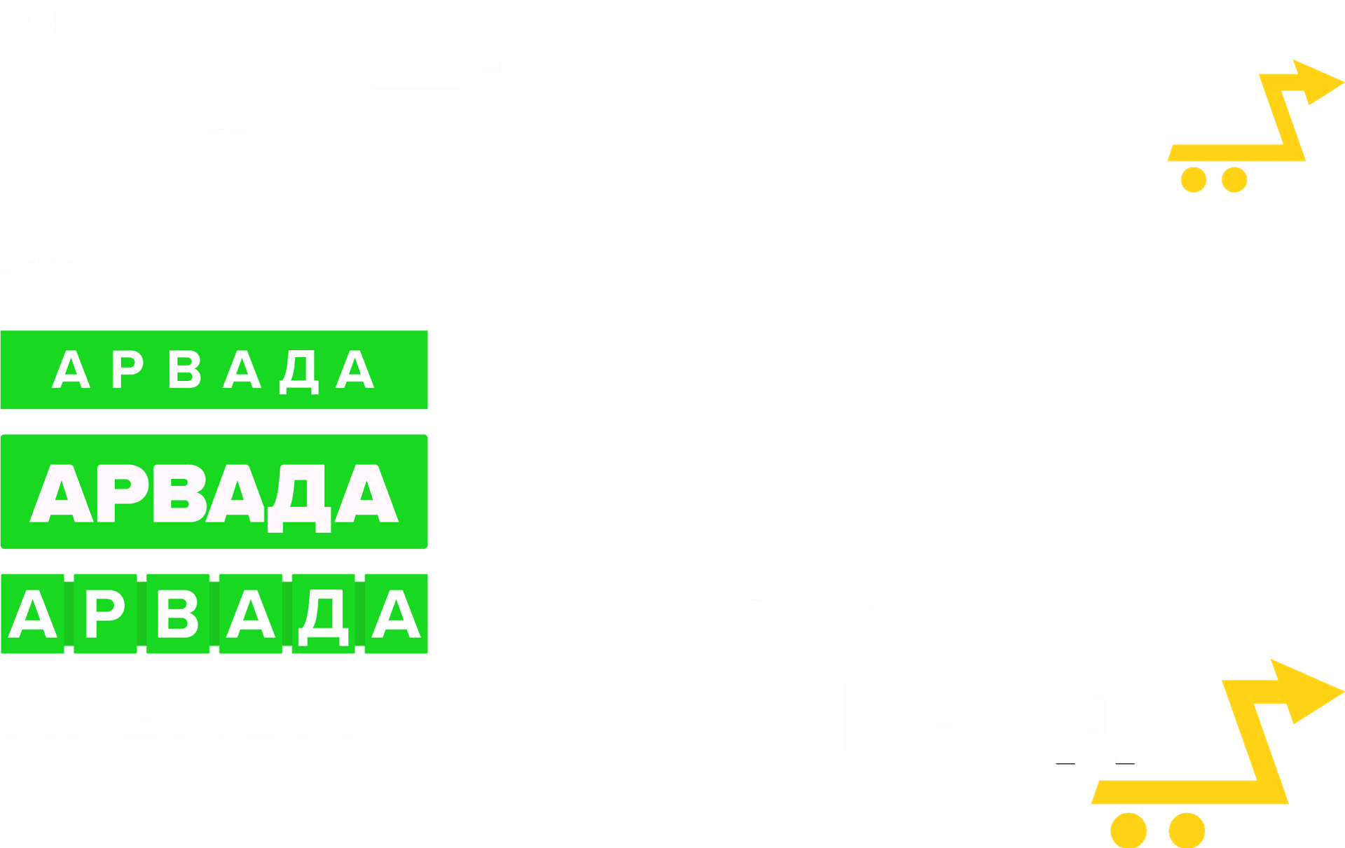 Arvada logo design process showing concept development and final logo